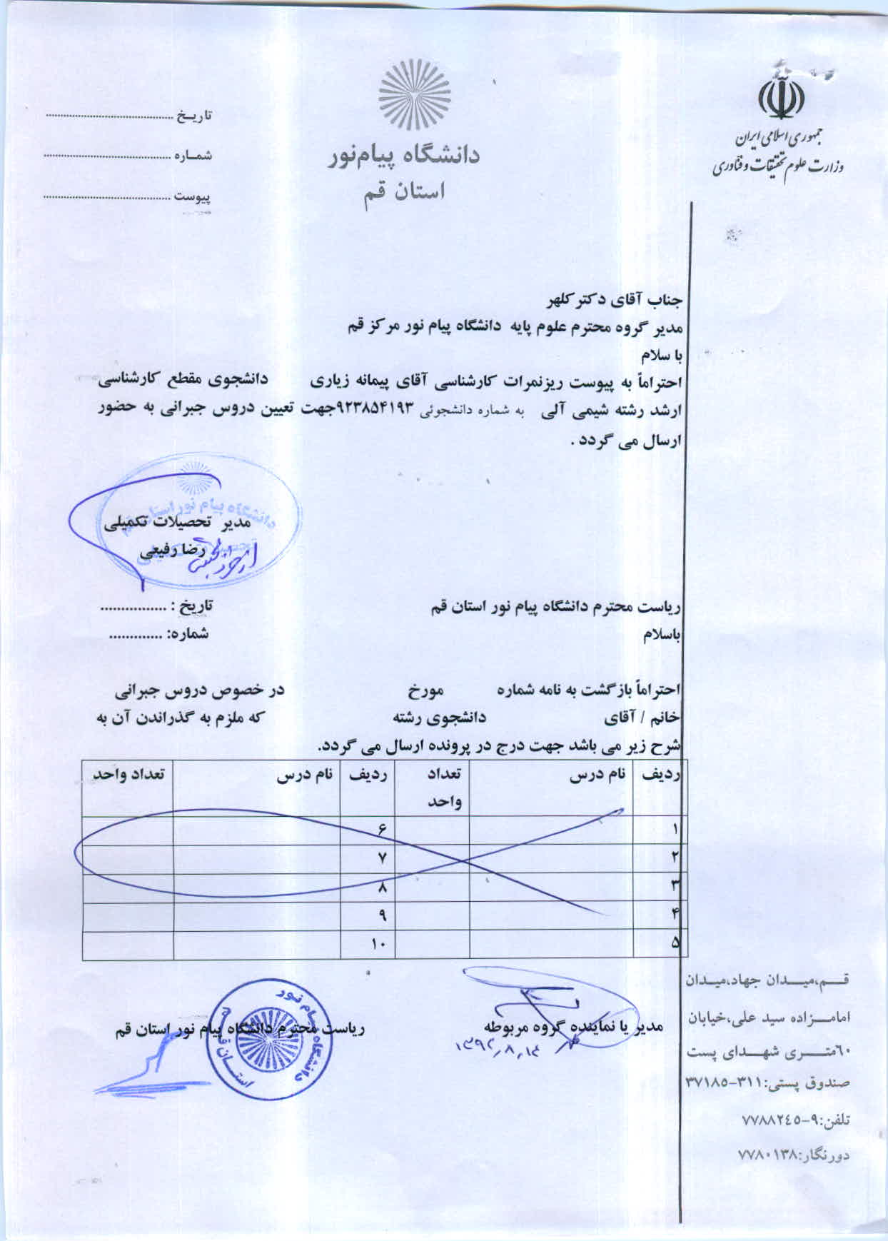 اعلام دروس جبرانی اقای پیمانه ز یاری ارشد شیمی آلی 