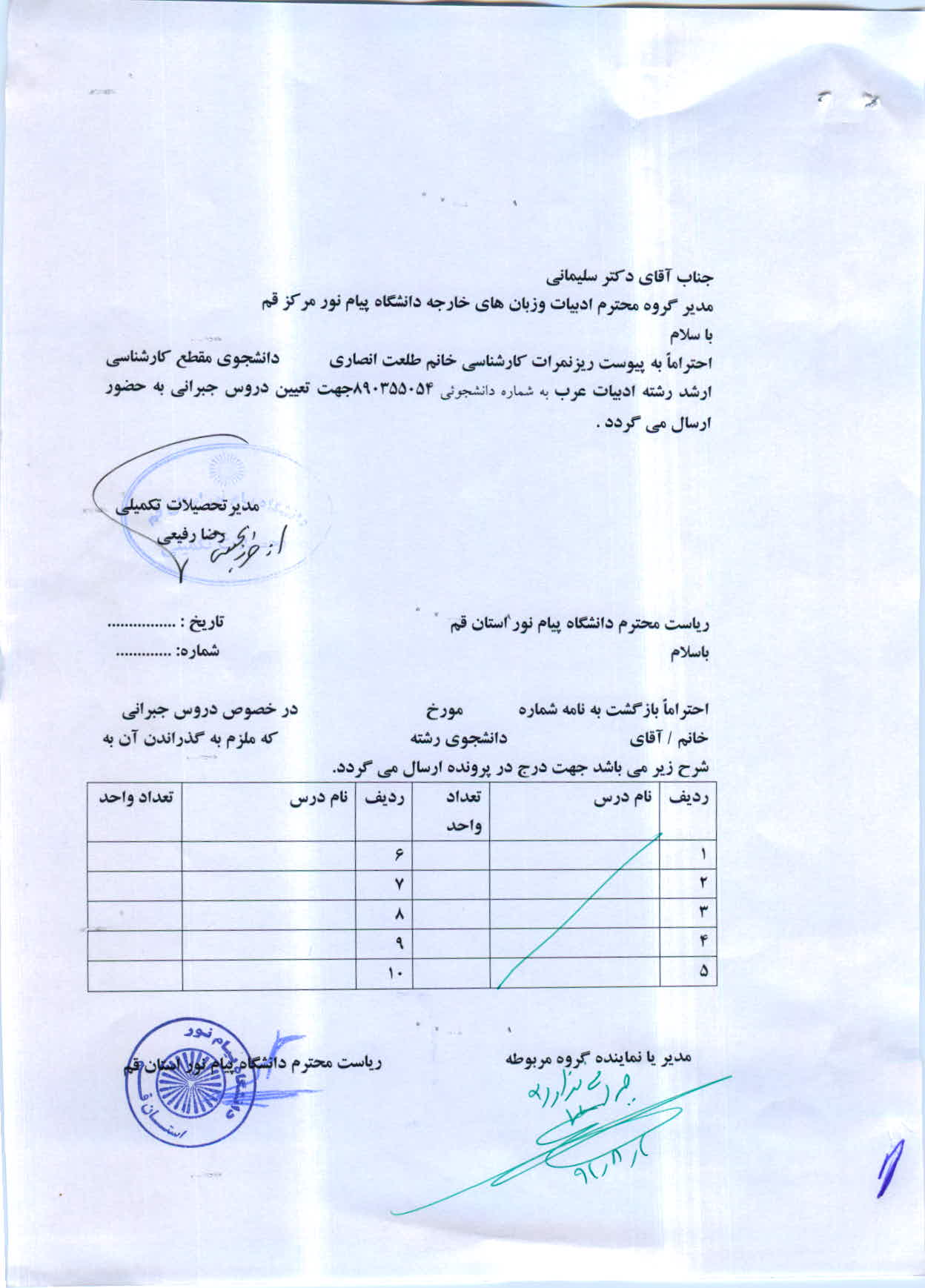 اعلام دروس جبرانی خانم طلعت انصاری   ارشد ادبیات عرب