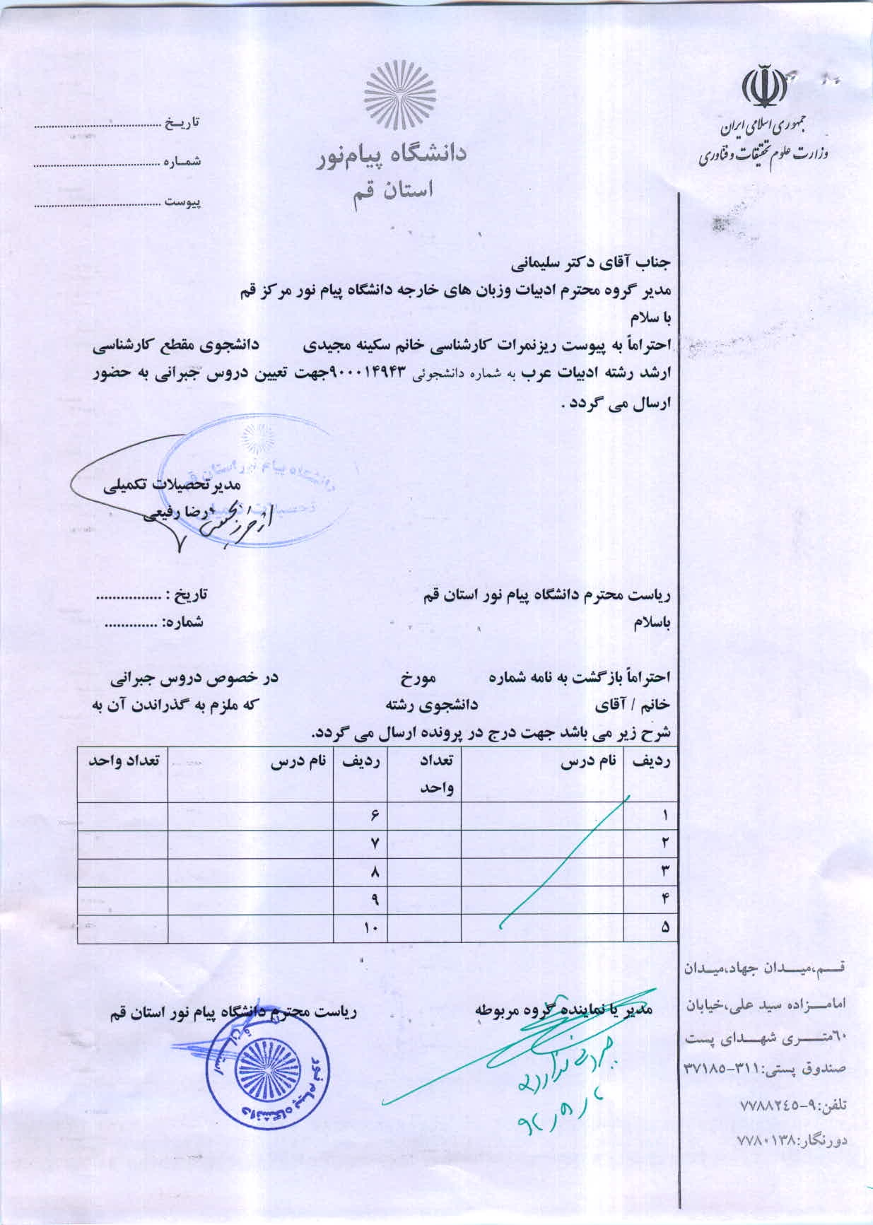 اعلام دروس جبرانی خانم سکینه مجیدی ارشد ادبیات عرب 