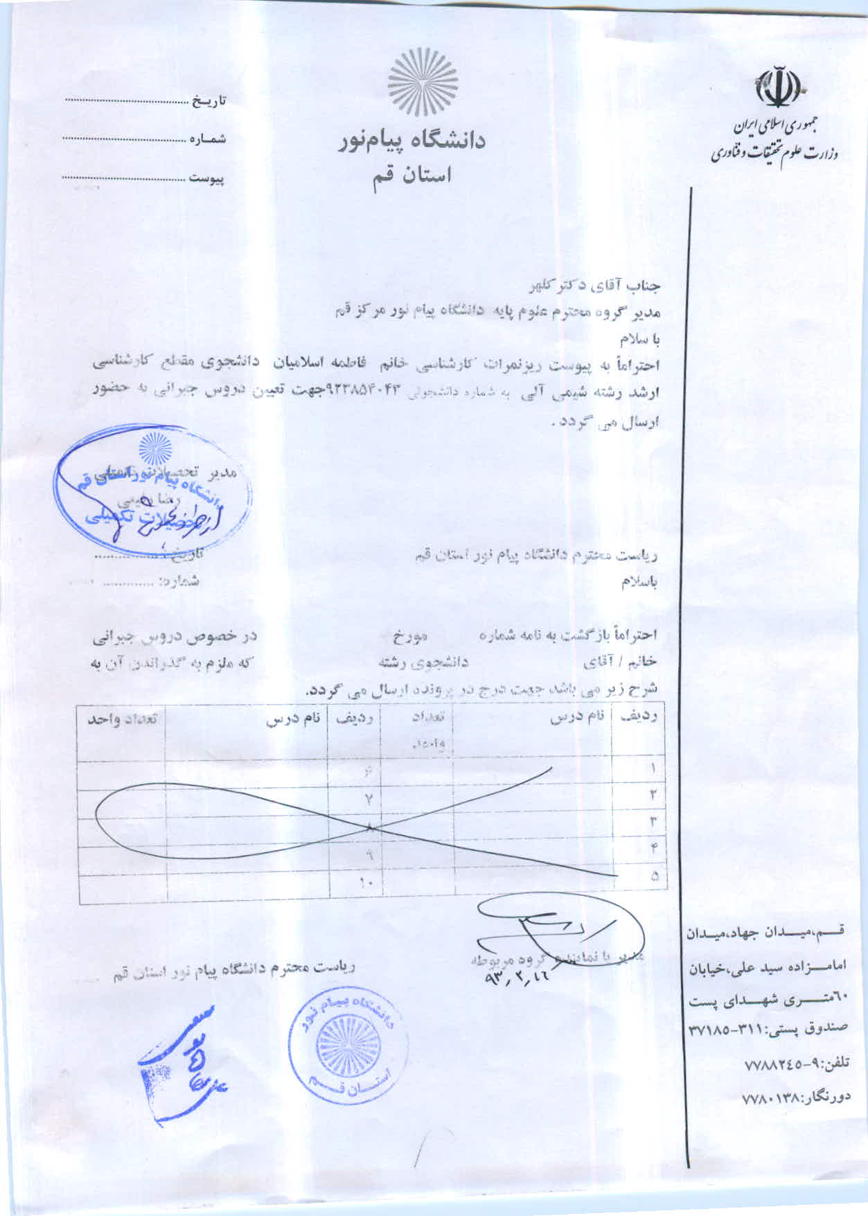 اعلام دروس جبرانی خانم فاطمه اسلامیان ارشد شیمی آلی 