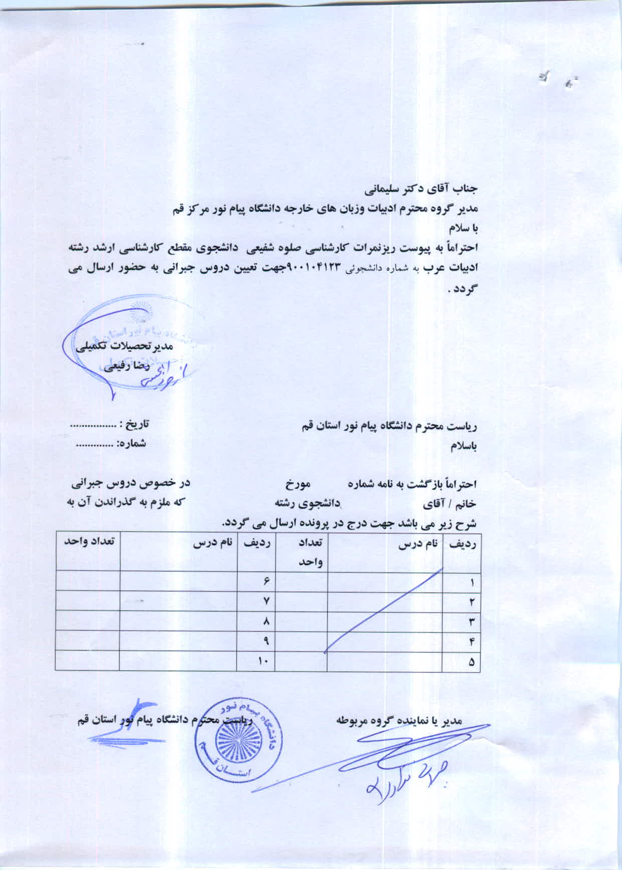 اعلام دروس جبرانی خانم  صلوه شفیعی  ارشد ادبیات عرب 