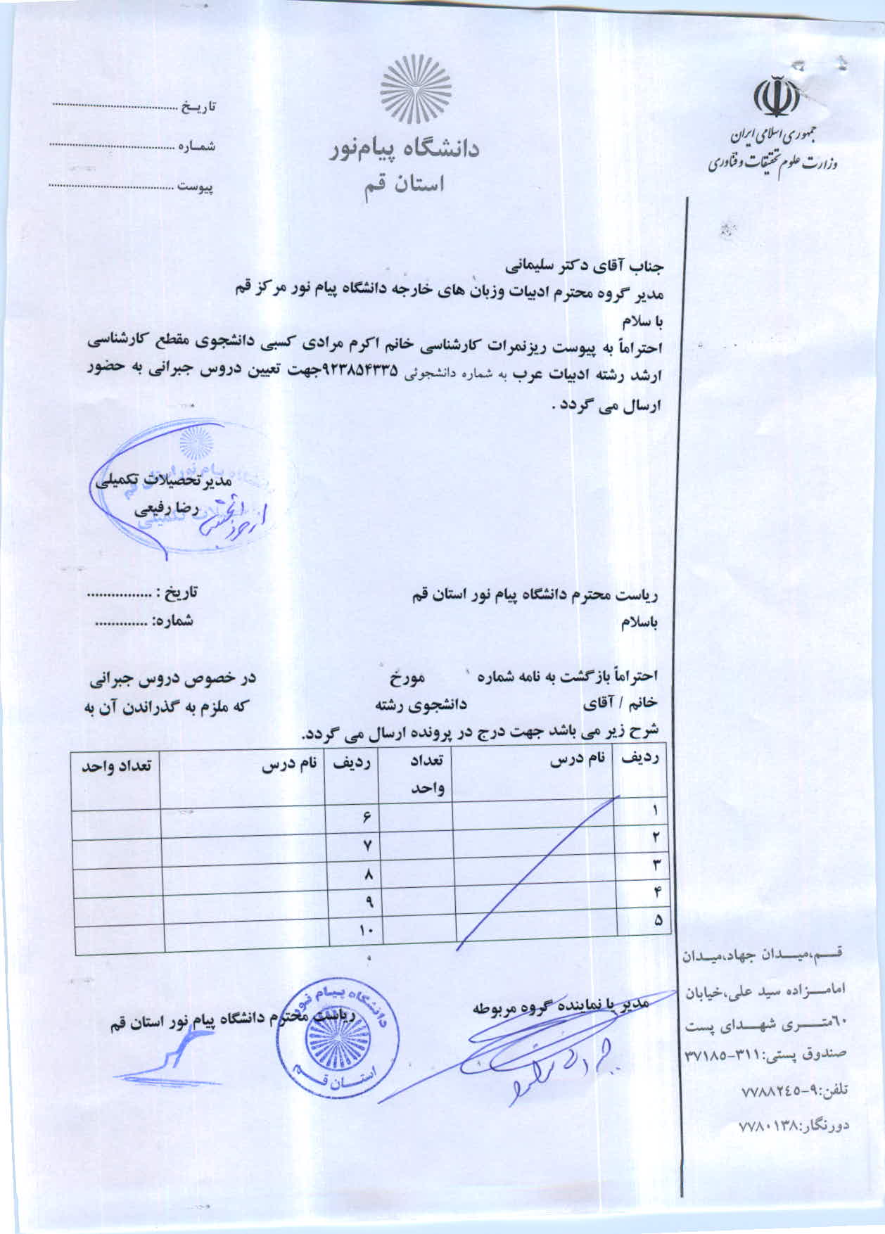 اعلام دروس جبرانی خانم اکرم مرادی  ارشد ادبیات عرب 