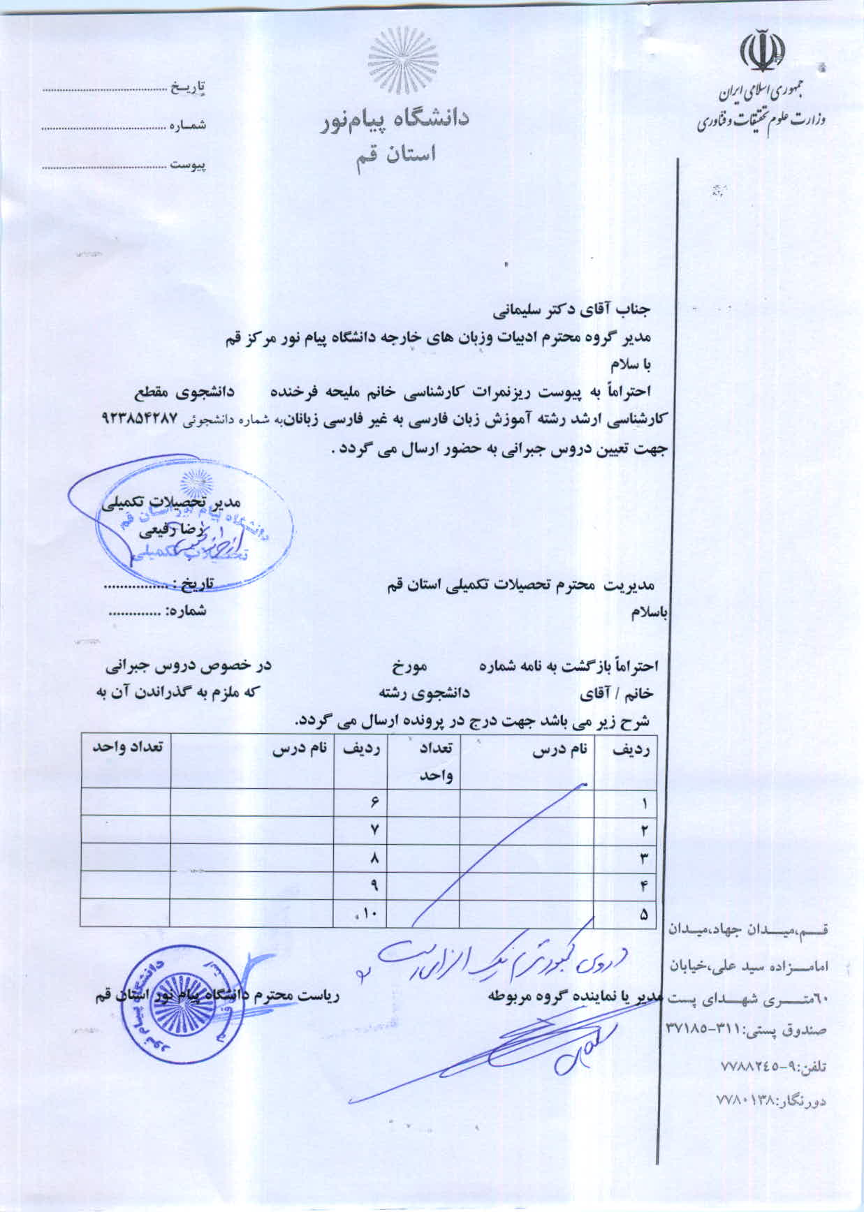 اعلام دروس جبرانی خانم ملیحه فرخنده  ارشد آموزش زبان فارسی به غیر فارسی زبانان 